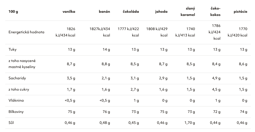 atp-100-pure-whey-protein-1