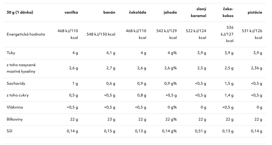 atp-100-pure-whey-protein-2