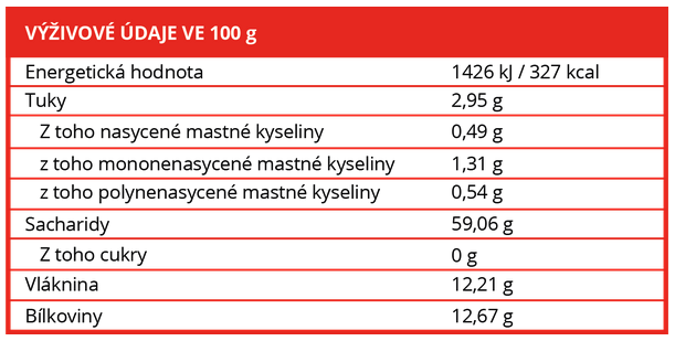 brainmax-bio-guarana-prasek-50-g-5