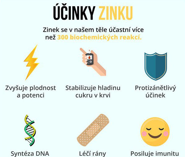 nedostatky-zinku